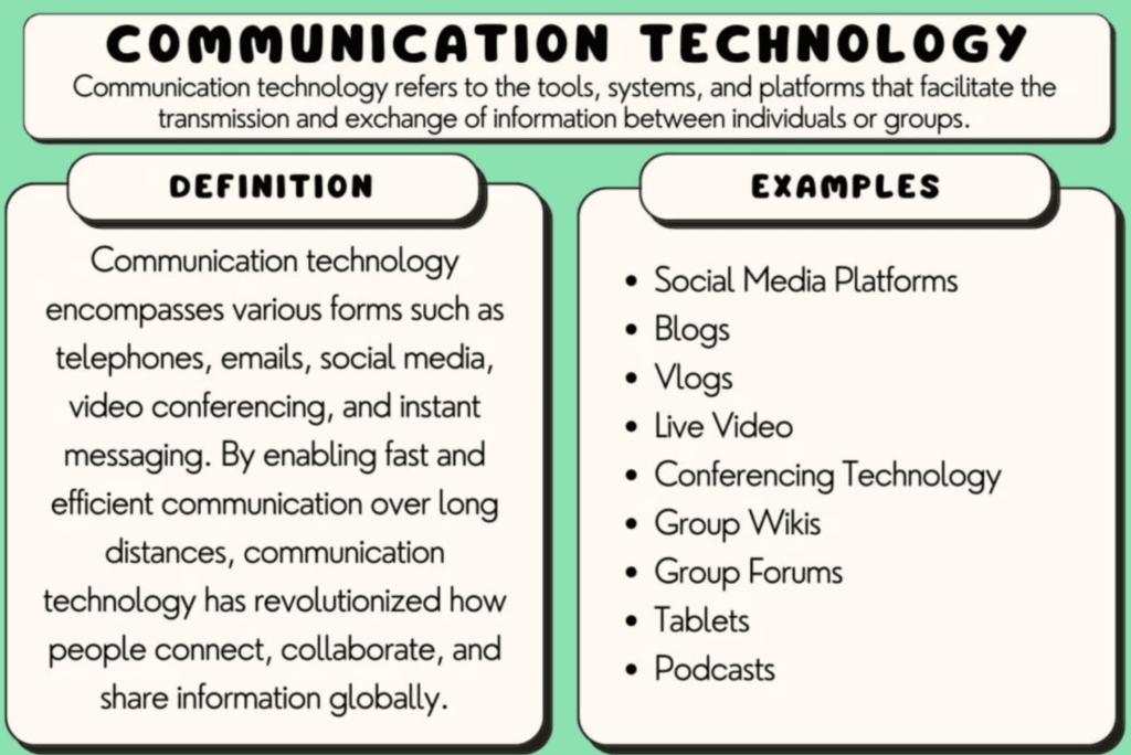 Three Communications Technologies Enabled By The Internet