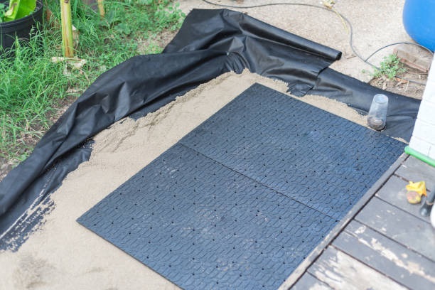 Protecting Your Home: The Vital Role of Ground Protection Mats in Home Improvement