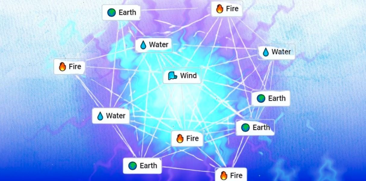 How to Make Fortnite in Infinite Craft: A Comprehensive Guide