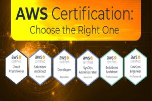 Guide to AWS Certification