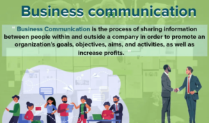 How Has The Internet Improved Business Communication Worldwide? Select Three Options